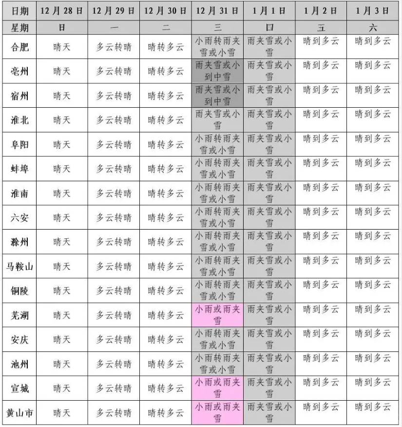 �ֲ���ѩ��ѩ������ҹ������ӭ��ѩ