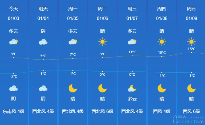 �����D(zhu��n)�����ܣ�����16�棡